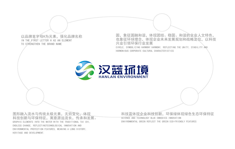 河北漢藍環境品牌 河北漢藍環境品牌