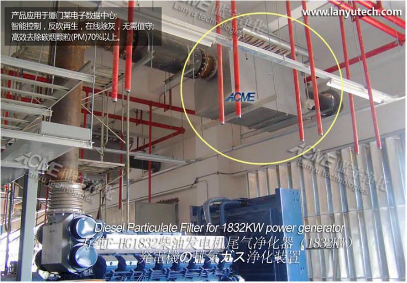 廈門某數據中心項目柴油機黑煙凈化器